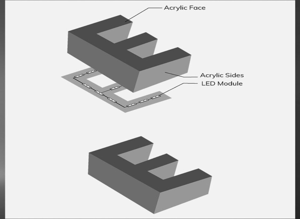 Acrylic Letter_Technical Details